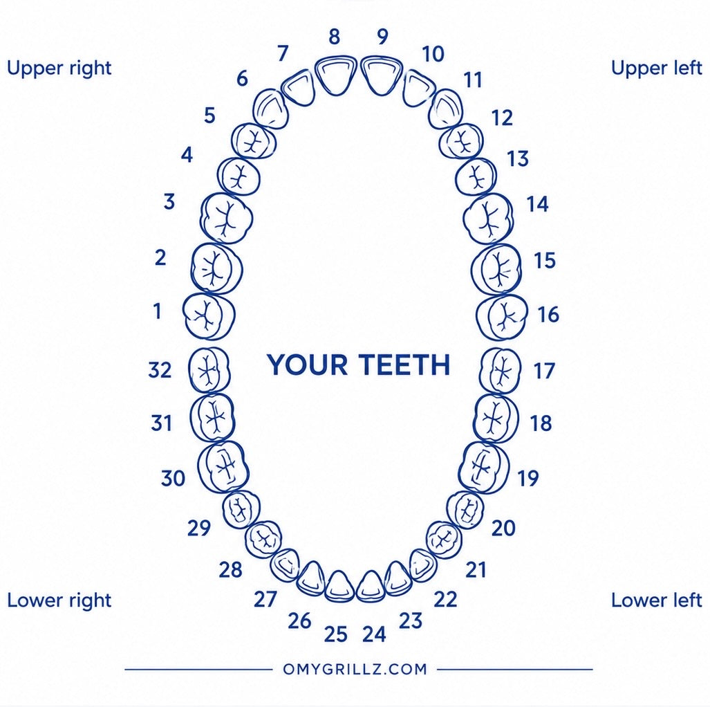 Solid 9k Gold Tooth
